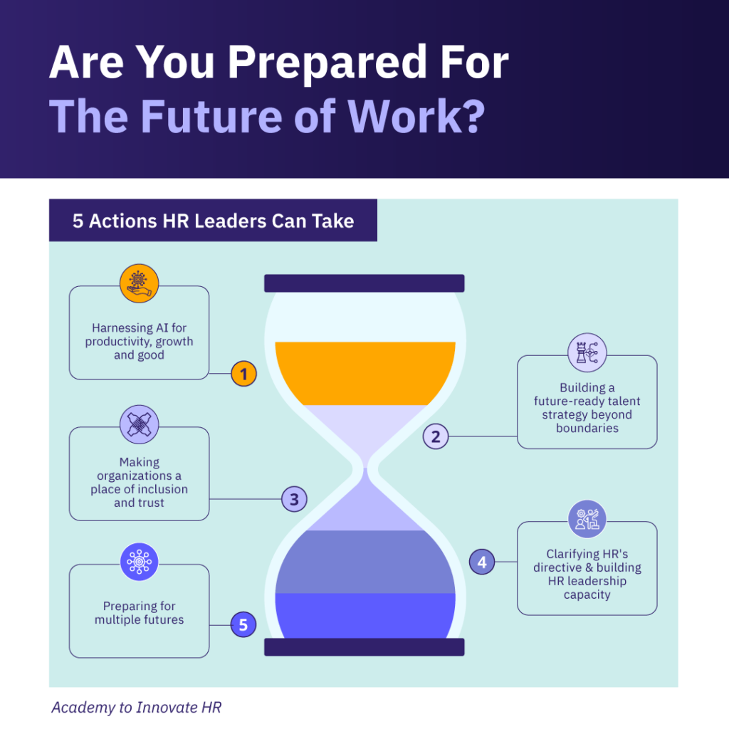 How to prepare for the future of work? 5 Actions HR leaders can take.