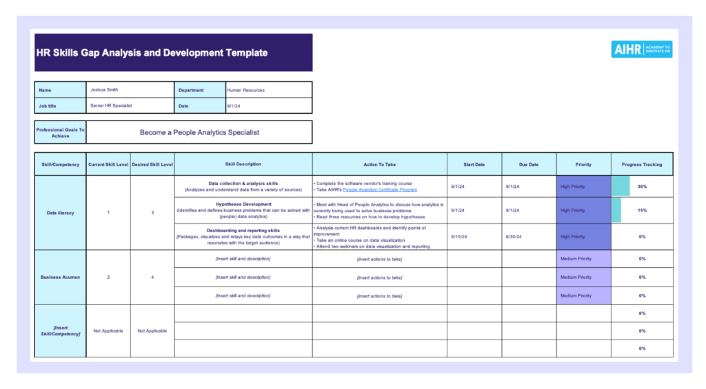 HR skills gap analysis template preview.