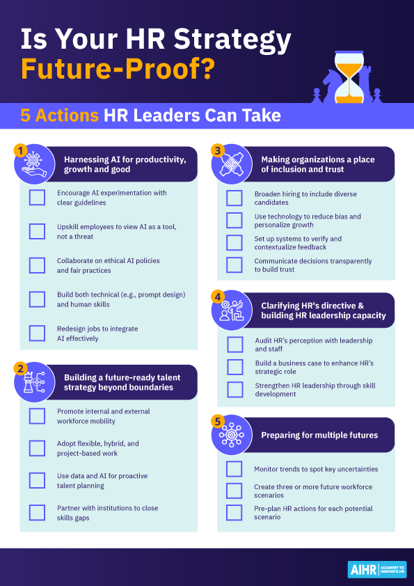 A checklist on the 5 Actions HR leaders can take to prepare for the future of work.